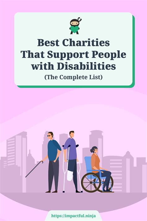 9 Best Charities That Support People with Disabilities (Complete 2.